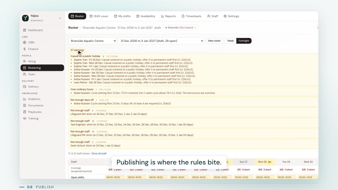 Publish with the rules checked